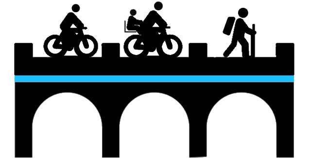 Ciclovia dell'Acquedotto Pugliese